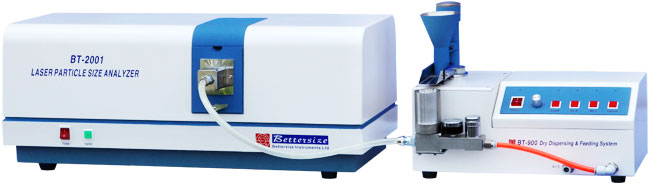 Лазерный дифракционный анализатор размеров частиц BT-2001
